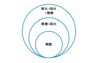 1611890033668233.png image.png